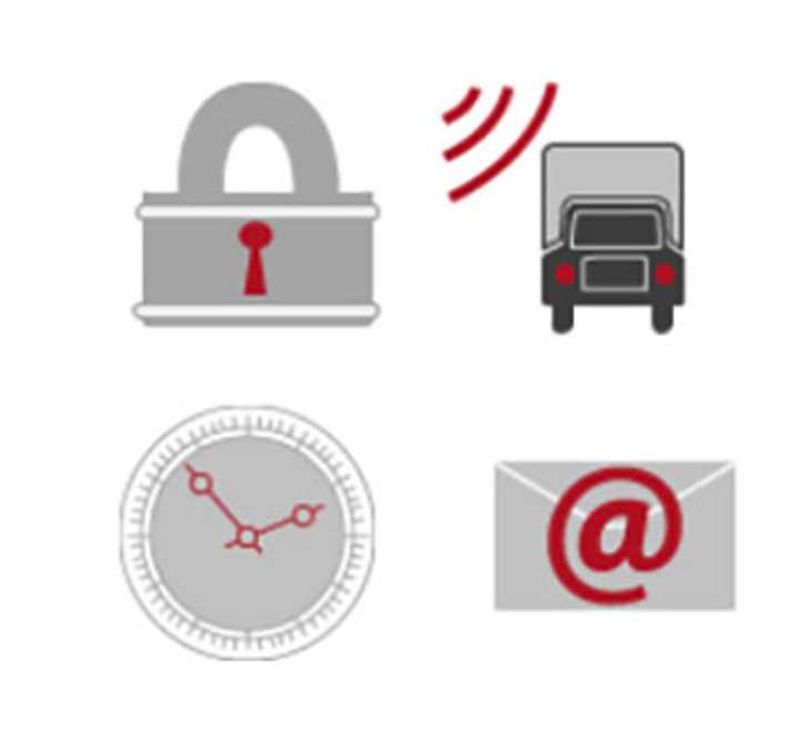 Set of Four Icons (Security Lock, Commercial Vehicle, Clock & Email icons) representing the benefits of RFID